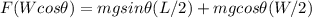 F(W cos\theta) = mg sin\theta(L/2) + mgcos\theta(W/2)
