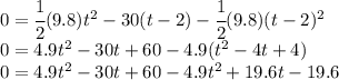 0 =\cfrac 12 (9.8)t^2 -30(t-2)- \cfrac12 (9.8)(t-2)^2\\0 =4.9t^2 -30t+60- 4.9(t^2-4t+4)\\0 =4.9t^2 -30t+60- 4.9t^2+19.6t-19.6