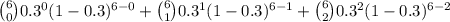 \binom{6}{0}0.3^{0} (1-0.3)^{6-0}+ \binom{6}{1}0.3^{1} (1-0.3)^{6-1}+ \binom{6}{2}0.3^{2} (1-0.3)^{6-2}