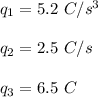 q_1=5.2\ C/s^3\\\\q_2=2.5\ C/s\\\\q_3=6.5\ C