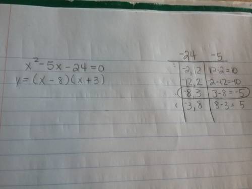 Write the quadratic equation in factored form. be sure to write the entire equation. x2 - 5x - 24 = 