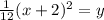 \frac{1}{12}(x+2)^2=y