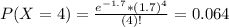 P(X = 4) = \frac{e^{-1.7}*(1.7)^{4}}{(4)!} = 0.064