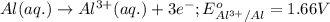 Al(aq.)\rightarrow Al^{3+}(aq.)+3e^-;E^o_{Al^{3+}/Al}=1.66V