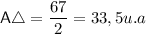 \red{\mathsf{A} \triangle = \dfrac{67}{2} = 33,5u.a}