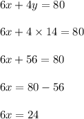 6x+4y =80\\\\6x+4\times14=80\\\\6x+56=80\\\\6x=80-56\\\\6x=24