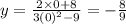 y =  \frac{2 \times 0 + 8}{3 {(0)}^{2} - 9 }  =  -  \frac{8}{9}