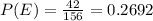 P(E) = \frac{42}{156} = 0.2692