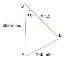 A plane flies due south for 600 miles. It turns and flies 250 miles ,35 degrees east of south. How f