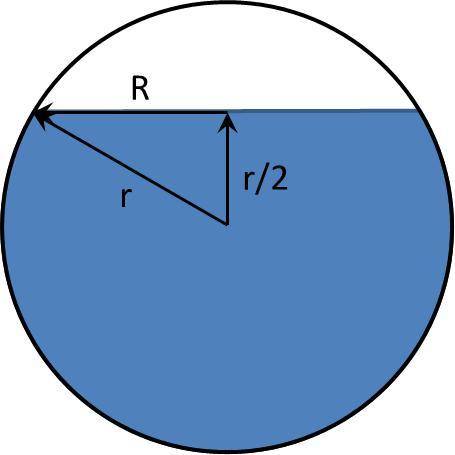 A sphere has a radius of r. What is the area of a cross section taken at a distance of 1/2r from the