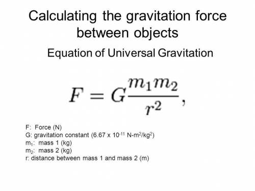 Every object that has mass attracts every other object with a gravitational force. It has been prove
