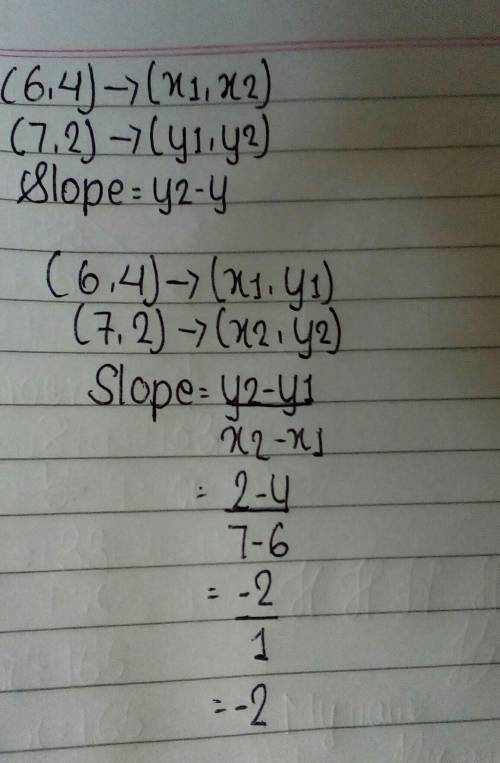 Complete the point-slope equation of the line through (6, 4) and (7, 2)