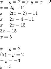 x - y = 2   =    y = x - 2\\ x  = 2y - 11 \\ x = 2(x - 2) - 11 \\ x = 2x - 4 - 11 \\ x = 2x - 15 \\ 3x = 15 \\ x = 5 \\  \\ x - y = 2 \\ (5) - y = 2 \\  - y =  - 3 \\ y = 3