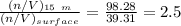 \frac{(n/V)_{15\ m}}{(n/V)_{surface}} = \frac{98.28}{39.31} =2.5