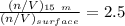 \frac{(n/V)_{15\ m}}{(n/V)_{surface}} = 2.5