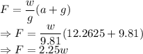 F=\dfrac{w}{g}(a+g)\\\Rightarrow F=\dfrac{w}{9.81}(12.2625+9.81)\\\Rightarrow F=2.25w