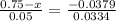 \frac{0.75-x}{0.05} = \frac{-0.0379}{0.0334}