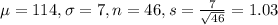 \mu = 114, \sigma = 7, n = 46, s = \frac{7}{\sqrt{46}} = 1.03