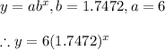 y=ab^x, b=1.7472,a=6\\\\\therefore y=6(1.7472)^x