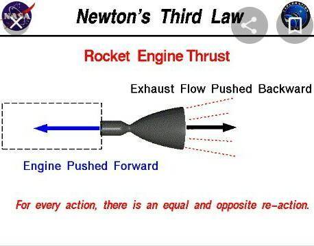 Which of Newton's laws explain why a balloon rocket takes off? A Newton's first law B Newton's secon