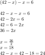 (42 - x) - x = 6 \\  \\ 42 - x - x = 6 \\ 42 - 2x = 6 \\ 42 - 6 = 2x \\ 36 = 2x \\  \\ x =  \frac{36}{2}  \\ x = 18 \\  42 - x = 42 - 18 = 24 \\