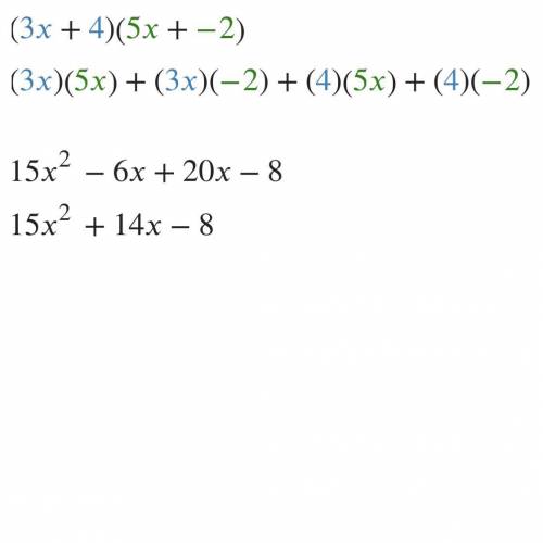 (3x + 4)(5x − 2) multiply the binomials