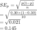 SE_{p}=\sqrt{\frac{p(1-p)}{n}}\\=\sqrt{\frac{0.30\times (1-0.30)}{10}}\\=\sqrt{0.021}\\=0.145