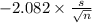 -2.082 \times {\frac{s}{\sqrt{n} } }