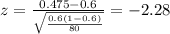 z=\frac{0.475 -0.6}{\sqrt{\frac{0.6(1-0.6)}{80}}}=-2.28