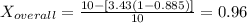 X_{overall}=\frac{10-[3.43(1-0.885)]}{10} =0.96