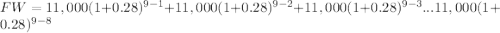 FW = 11,000(1+0.28)^{9-1}+11,000(1+0.28)^{9-2}+11,000(1+0.28)^{9-3}...11,000(1+0.28)^{9-8}