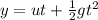y=ut+\frac{1}{2} gt^2