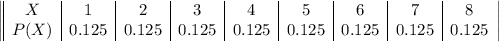 \left|\begin{array}{|c|c|c|c|c|c|c|c|c}X & 1 & 2& 3& 4& 5& 6& 7& 8\\ P(X) & 0.125 & 0.125 & 0.125 & 0.125 & 0.125 & 0.125 & 0.125 & 0.125 \end{array} \right|