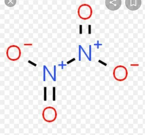 What is the iupac name of N2O4