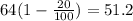 64(1 - \frac{20}{100}) = 51.2