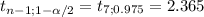 t_{n-1;1-\alpha /2}= t_{7;0.975}= 2.365