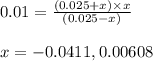 0.01=\frac{(0.025+x)\times x}{(0.025-x)}\\\\x=-0.0411,0.00608