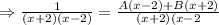 \Rightarrow \frac{1}{(x+2)(x-2)}=\frac{ A(x-2)+B(x+2)}{(x+2)(x-2}