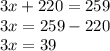 3x + 220 = 259 \\3x = 259-220\\3x= 39