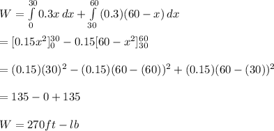W=\int\limits^{30}_0 {0.3x} \, dx +\int\limits^{60}_{30} {(0.3)(60-x)} \, dx\\\\=[0.15x^2]^{30}_0-0.15[60-x^2]^{60}_{30}\\\\=(0.15)(30)^2-(0.15)(60-(60))^2+(0.15)(60-(30))^2 \\\\=135-0+135\\\\W=270ft-lb