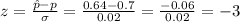 z=\frac{\hat{p}-p}{\sigma}=\frac{0.64-0.7}{0.02}=\frac{-0.06}{0.02}=-3