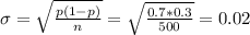 \sigma=\sqrt{\frac{p(1-p)}{n}}=\sqrt{\frac{0.7*0.3}{500}}=0.02