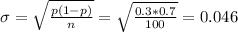 \sigma=\sqrt{\frac{p(1-p)}{n}}=\sqrt{\frac{0.3*0.7}{100}}=0.046