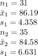 n_{1}=31\\\bar x_{1}=86.19\\s_{1}=4.358\\n_{2}=35\\\bar x_{2}=84.58\\s_{1}=6.631