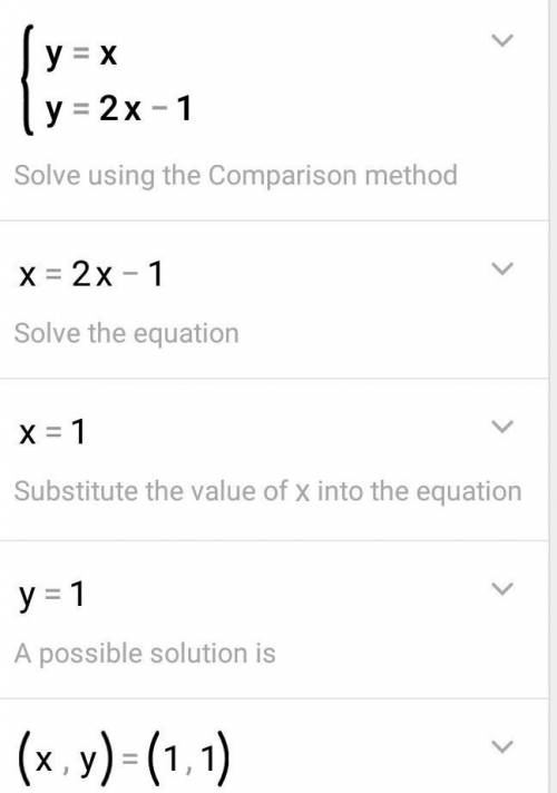 Solve the system of linear equations by substitution. y = x y = 2x - 1