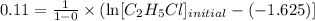 0.11=\frac{1}{1-0}\times (\ln [C_2H_5Cl]_{initial}-(-1.625)]