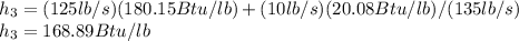 h_{3}= (125lb/s)(180.15Btu/lb)+(10lb/s)(20.08Btu/lb)/(135lb/s)\\h_{3} =168.89Btu/lb