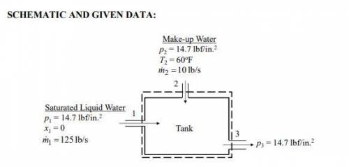 A well-insulated tank in a vapor power plant operates at steady state. Water enters at inlet 1 at a