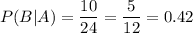 \displaystyle P(B|A)=\frac{10}{24}=\frac{5}{12}=0.42
