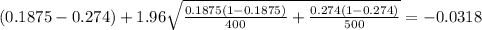 (0.1875-0.274) + 1.96 \sqrt{\frac{0.1875(1-0.1875)}{400} +\frac{0.274(1-0.274)}{500}}=-0.0318